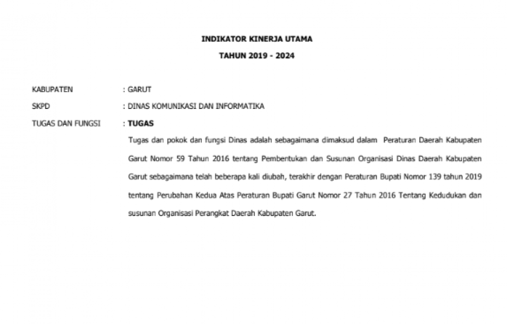 IKU Diskominfo Garut Tahun 2024
