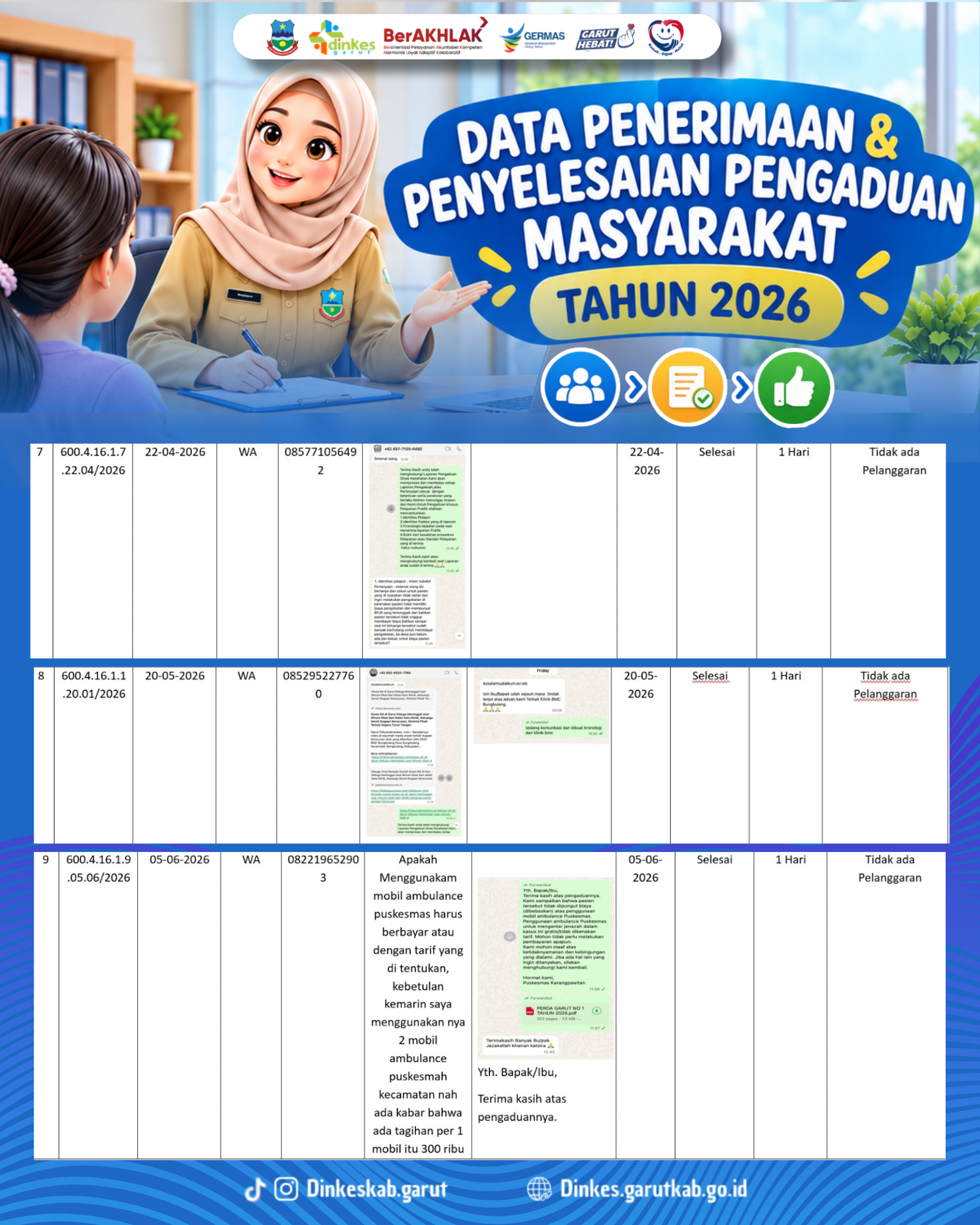 Slide 3