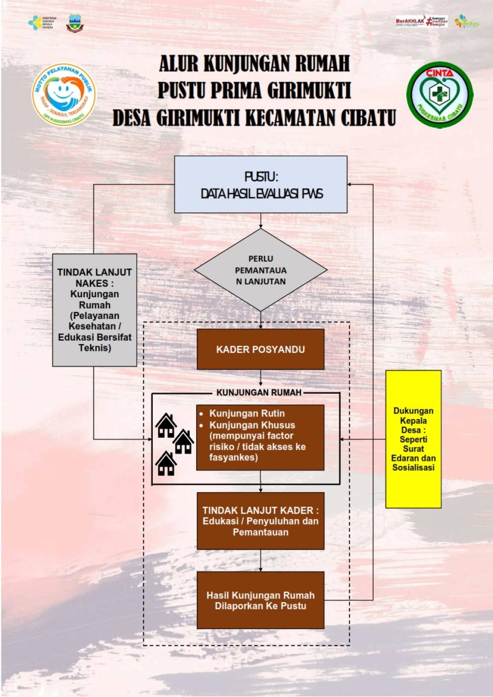 Slide 9