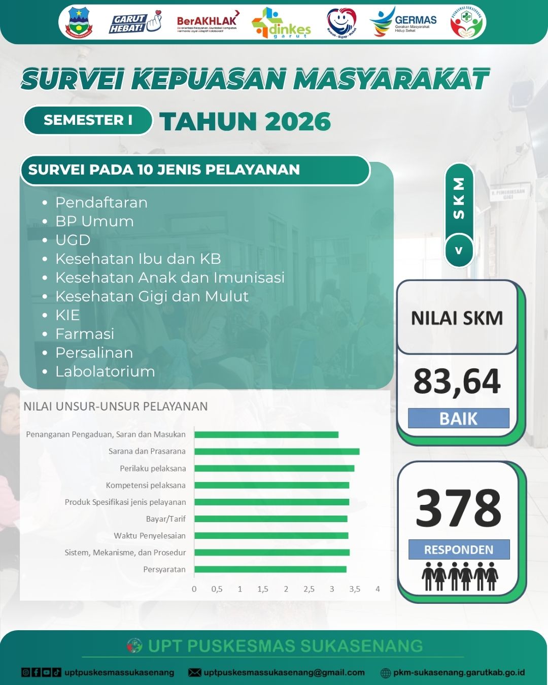 Slide 2